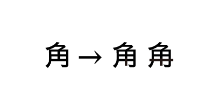 外字対応